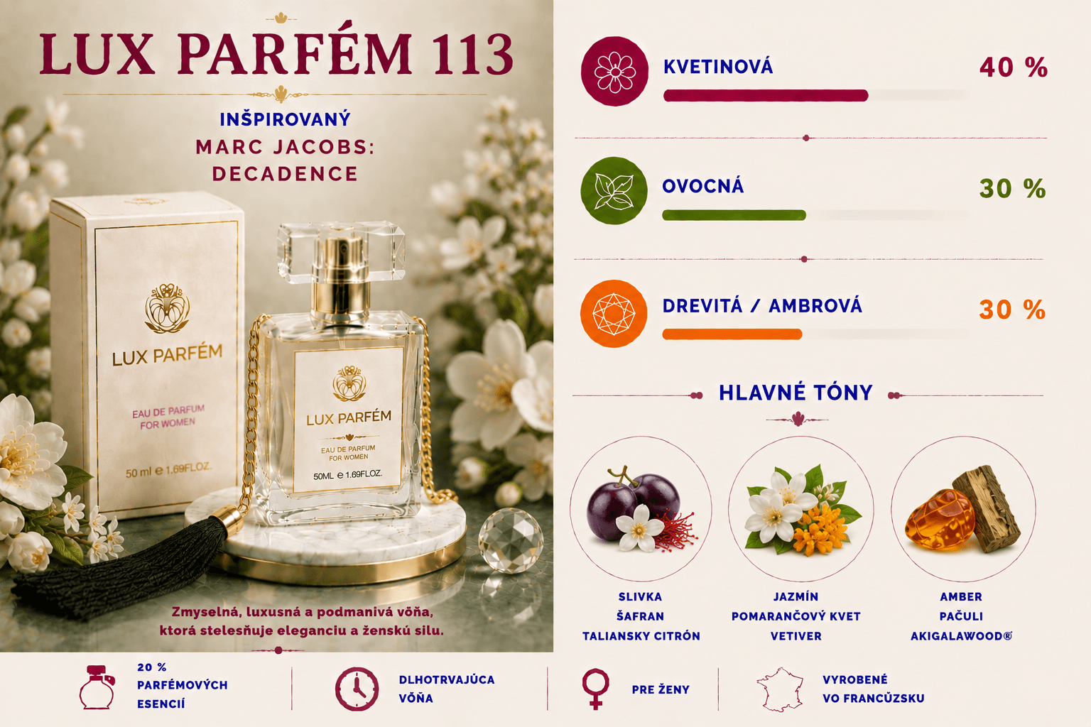 Lux Parfém 113 – Inšpirovaný Marc Jacobs: Decadence
